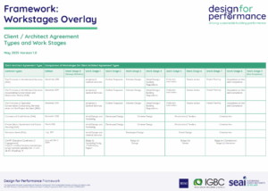 Framework